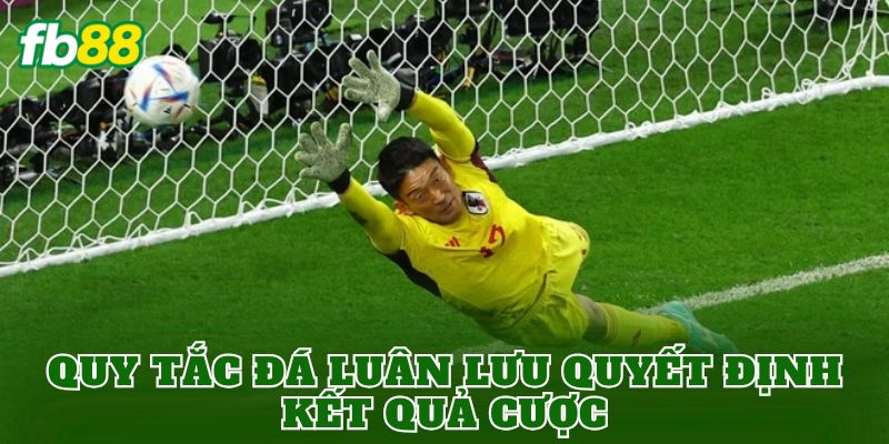 Kèo Cược Tỷ Số Loạt Đá Penalty: Cách Đọc Kèo Chuẩn 2 Quy tắc đá luân lưu quyết định kết quả cược