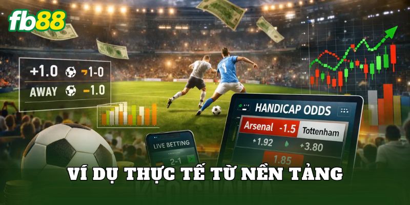 Ví dụ thực tế từ nền tảng