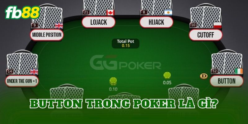 Button trong Poker là gì?