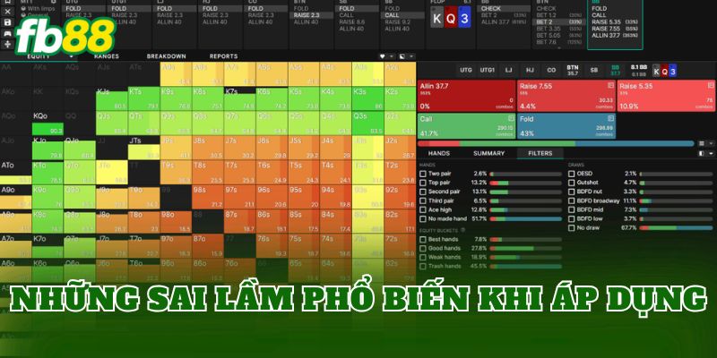 Những sai lầm phổ biến khi áp dụng