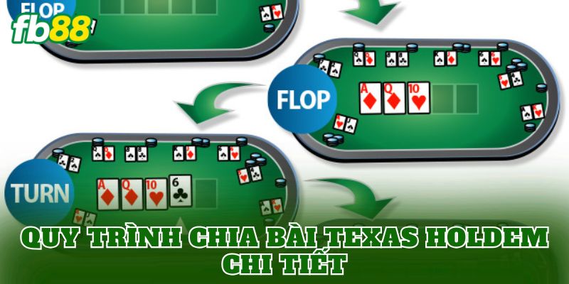 Quy trình chia bài Texas Holdem chi tiết