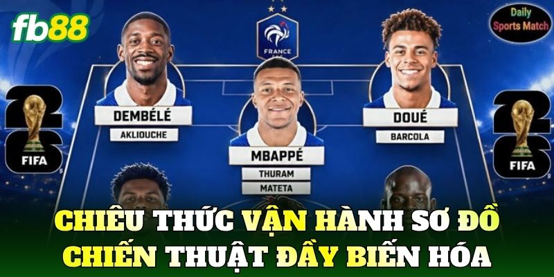 Chiêu thức vận hành sơ đồ chiến thuật đầy biến hóa