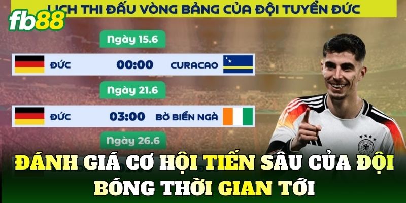 Đánh giá cơ hội tiến sâu của đội bóng thời gian tới