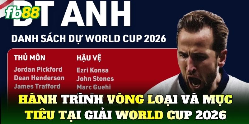 Hành trình vòng loại và mục tiêu tại giải world cup 2026