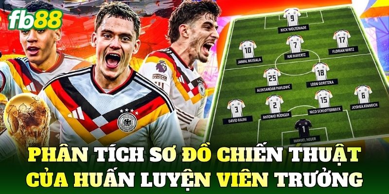 Phân tích sơ đồ chiến thuật của huấn luyện viên trưởng