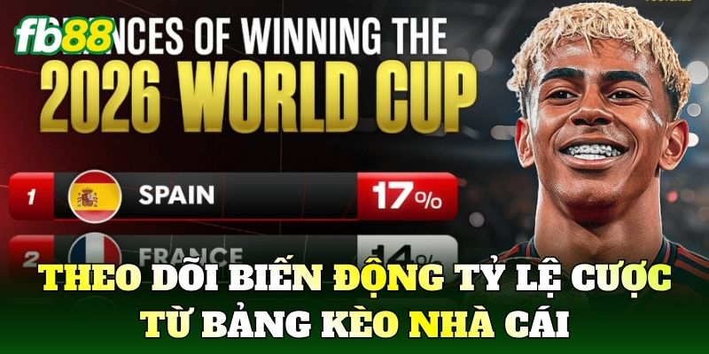 Theo dõi biến động tỷ lệ cược từ bảng kèo nhà cái