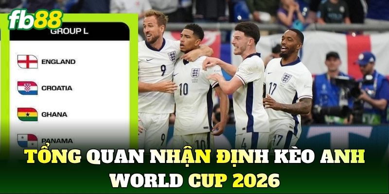 Tổng quan Nhận Định Kèo Anh World Cup 2026