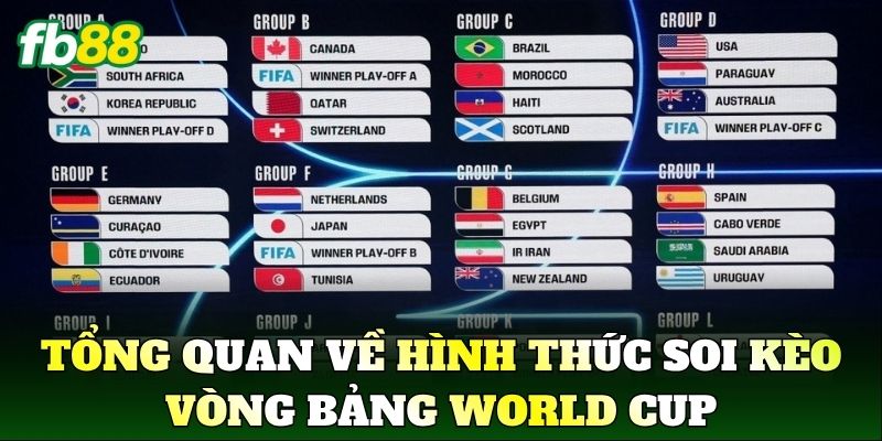 Tổng quan về hình thức Soi Kèo Vòng Bảng World Cup