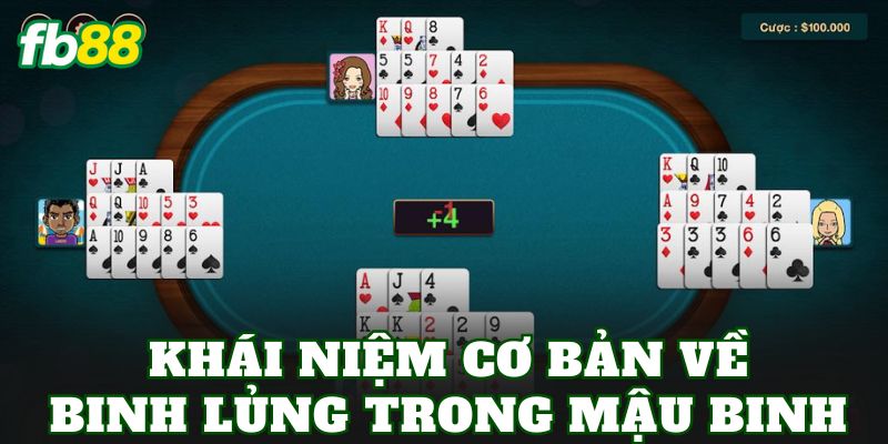 Khái niệm cơ bản về Binh lủng trong Mậu Binh