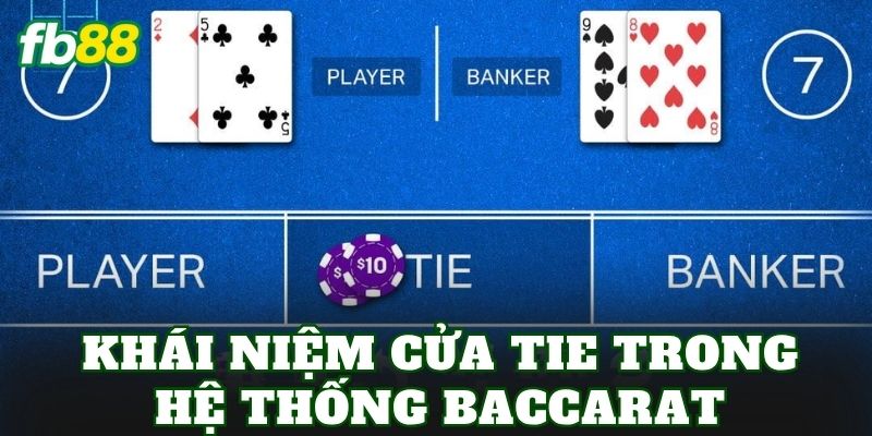 Khái niệm Cửa Tie trong hệ thống Baccarat