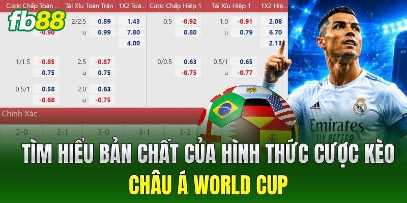 Tìm hiểu bản chất của hình thức cược Kèo Châu Á World Cup