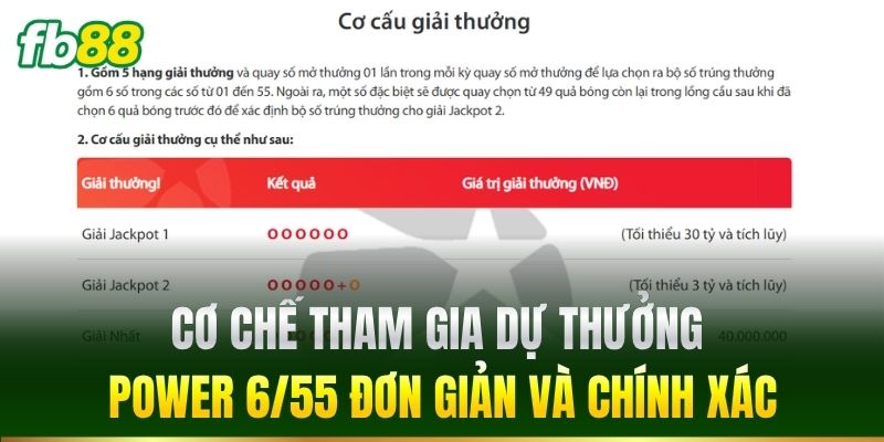 Cơ chế tham gia dự thưởng đơn giản và chính xác