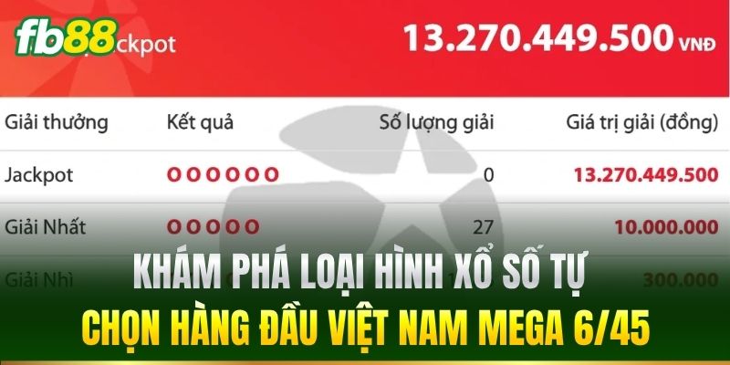 Khám phá loại hình xổ số tự chọn hàng đầu Việt Nam Mega 6/45